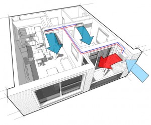 Sample of air flow